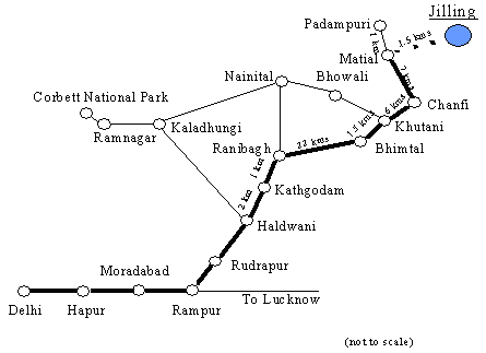 map to jilling